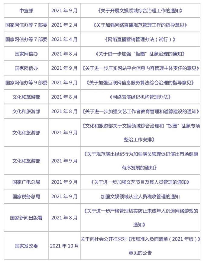 1634897321917370.png 企業微信截圖_16348970963329.png